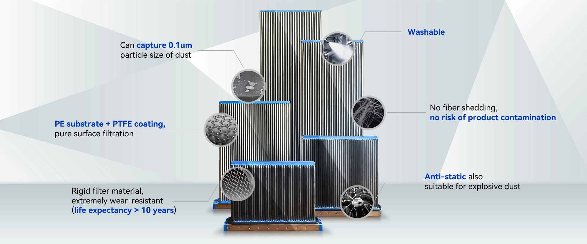 manufacturer of high-quality herding filtration products