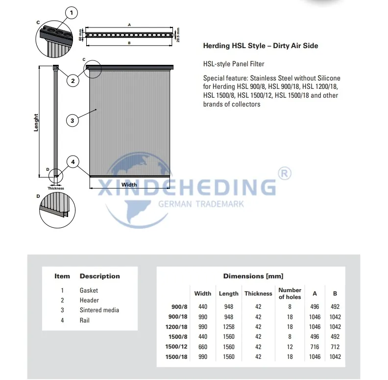 Replacement Herding HSL type