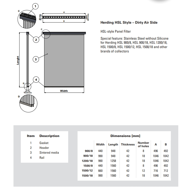 Sintered Plate - HSL 1500／18 NT1