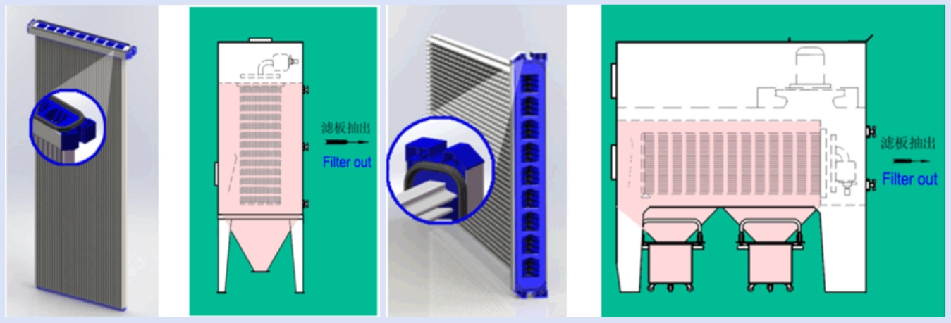 sinter plate filter for Herding